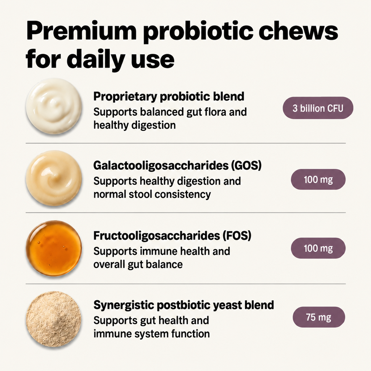 Daily Probiotic Chews – Gut & Digestive Health